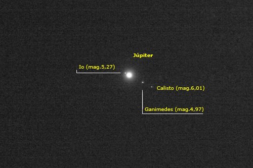 Detalle de Júpiter y sus lunas Detalle de Júpiter y sus lunas