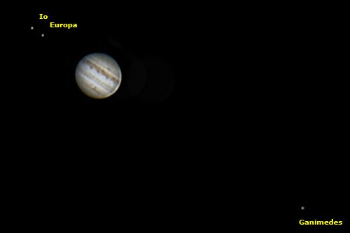 Júpiter, Io, Europa y Ganimedes