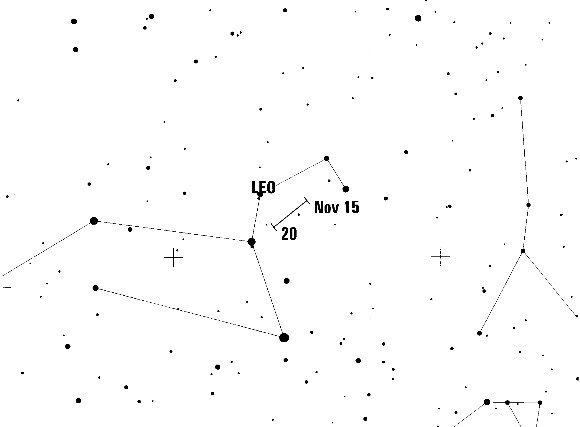 Constelación de Leo