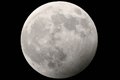 Eclipse parcial de Luna