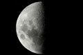 Fases de la Luna